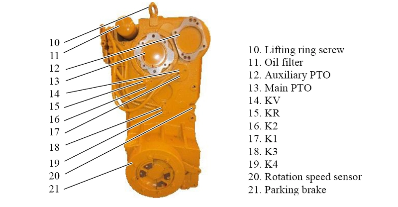 Zl50g Wheel Loader Transmission Assy 2BS315A (D) 272200259 Spare Parts for XCMG Wheel Loader Zl50g